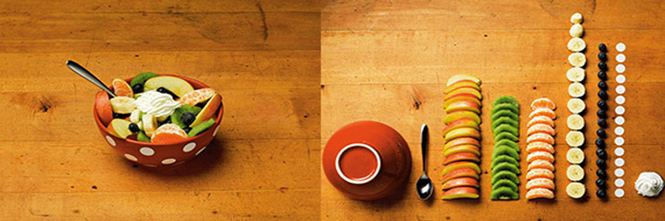 The Art of Clean Up, by Ursus Wehrli